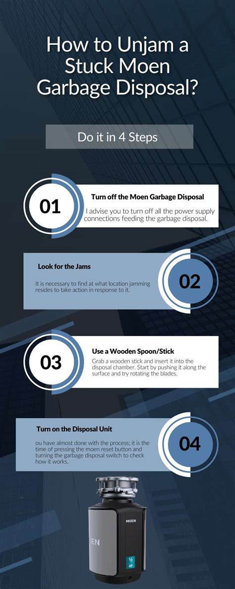 unjam moen garbage disposal|Moen Garbage Disposal Reset / Unjam